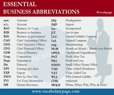 stl business meaning|STL Business Abbreviation Meaning .